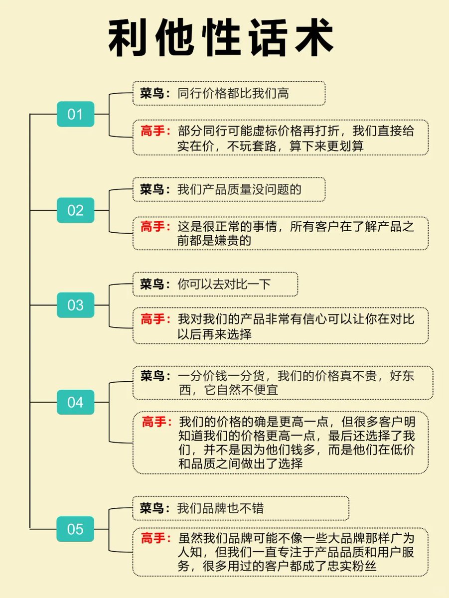 baozong_facai's tweet photo. 原来这就是利他性话术 https://t.co/JaPvvSyXHL