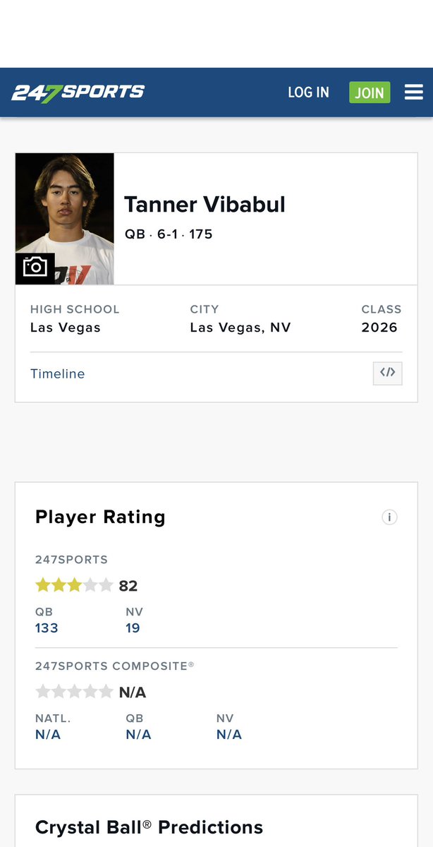 Tanner Vibabul (@tanner_vibabul) on Twitter photo Thank you <a href="/247Sports/">247Sports</a> for officially naming me a 3⭐️
<a href="/BlairAngulo/">Blair Angulo</a> <a href="/phase1football/">Donte Jasames, Phase1 Recruiting</a> <a href="/CoachDanny10/">Danny Hernandez</a> <a href="/BGR8_ISI/">B-GR8</a> <a href="/MikeWatersP1/">Mike Waters</a> Thank you <a href="/247Sports/">247Sports</a> for officially naming me a 3⭐️
<a href="/BlairAngulo/">Blair Angulo</a> <a href="/phase1football/">Donte Jasames, Phase1 Recruiting</a> <a href="/CoachDanny10/">Danny Hernandez</a> <a href="/BGR8_ISI/">B-GR8</a> <a href="/MikeWatersP1/">Mike Waters</a>