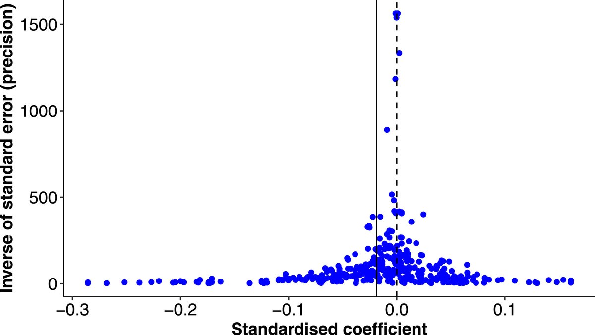 John B. Holbein tweet media