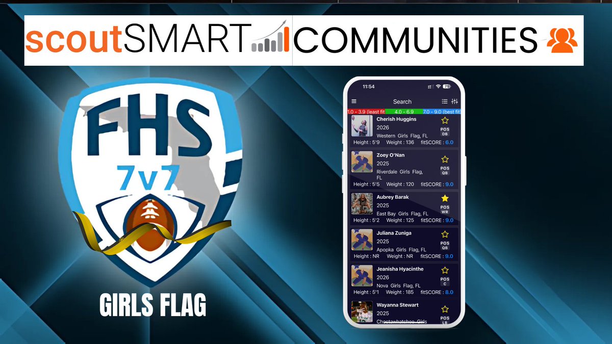 FHS7v7AFlag (@fhs7v7aflag) on Twitter photo If you're a player, coach, or parent of <a href="/BartramFlagFB/">BTHS Flag Football</a> <a href="/CoachBratovich/">Josh Bratovich</a> please follow FHS7v7A on Instagram, Youtube, & Tik Tok as well as <a href="/FHSFlagCollLink/">FHS7v7AFlagCollegeLink</a>
for important 7v7 updates, media, & recruiting info. Create your free <a href="/scoutSMART_/">scoutSMARTยฎ</a> profile at fhs7v7aflag.scoutsmartrecruit.com If you're a player, coach, or parent of <a href="/BartramFlagFB/">BTHS Flag Football</a> <a href="/CoachBratovich/">Josh Bratovich</a> please follow FHS7v7A on Instagram, Youtube, & Tik Tok as well as <a href="/FHSFlagCollLink/">FHS7v7AFlagCollegeLink</a>
for important 7v7 updates, media, & recruiting info. Create your free <a href="/scoutSMART_/">scoutSMARTยฎ</a> profile at fhs7v7aflag.scoutsmartrecruit.com