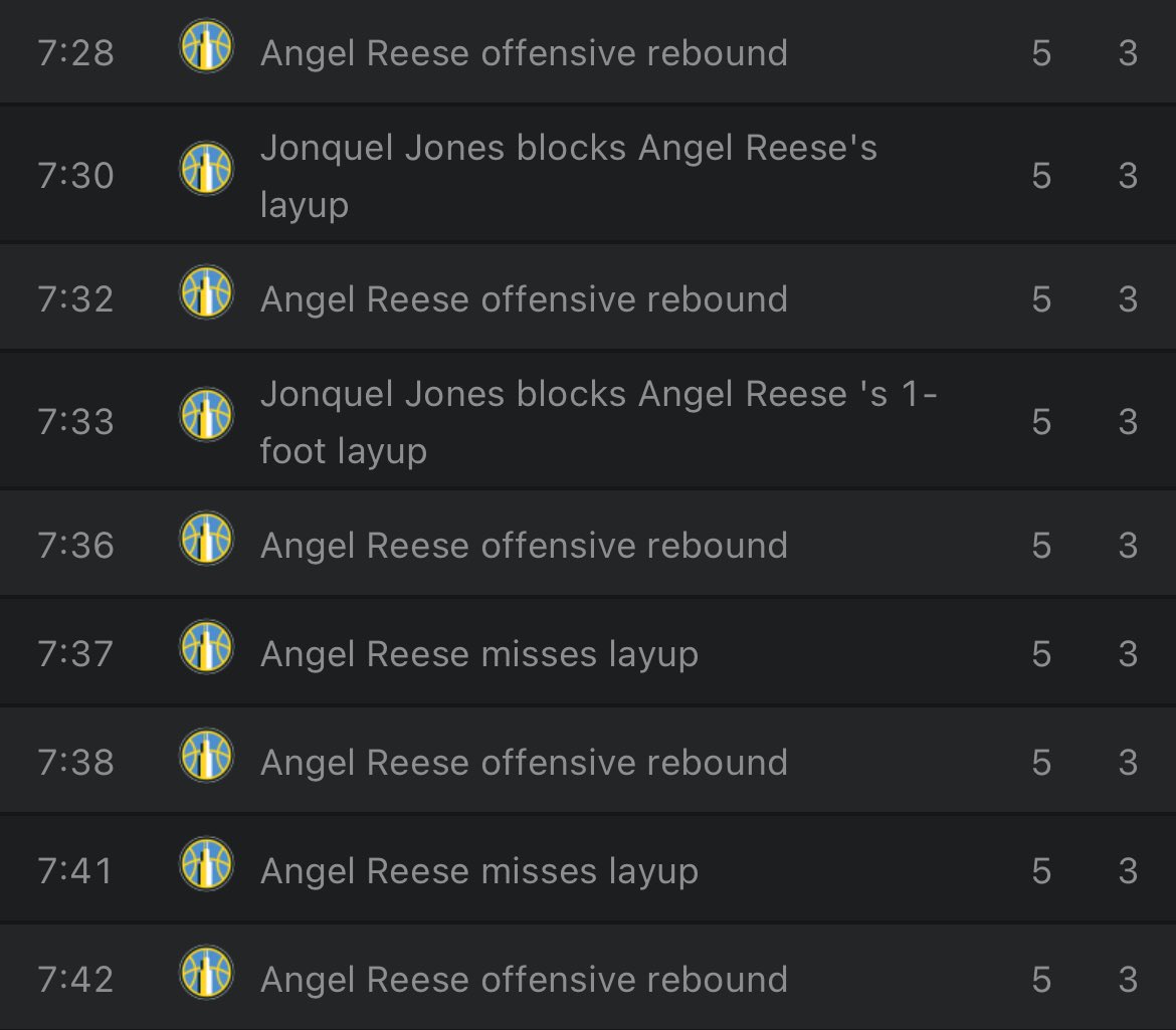 <a href="/TheNBACentel/">NBACentel</a> Aw hell nah