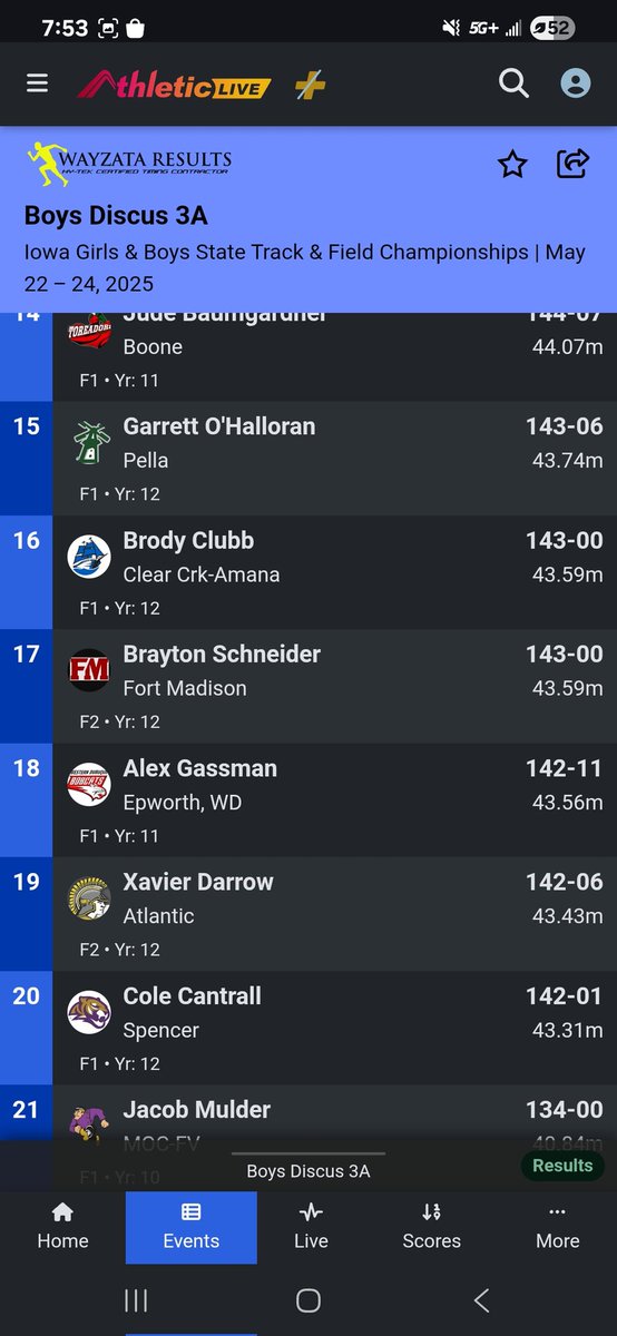 Justin Kurt picks up a pr and a medal, getting 8th in the disc.  Alex Gassman throws well for 18th.