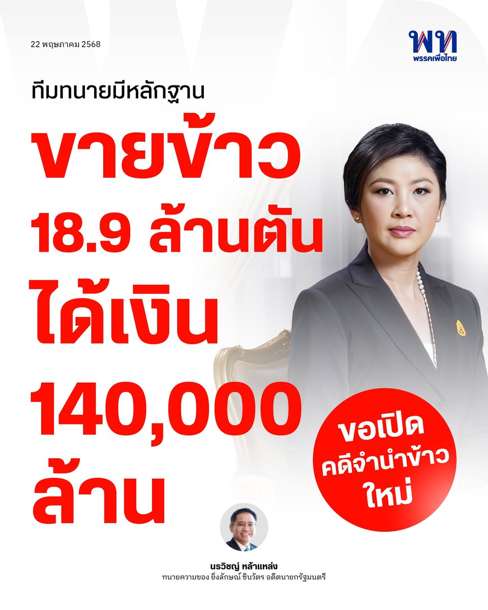 ‘ทีมทนายยิ่งลักษณ์’ เตรียมยื่นหลักฐานใหม่ ขอเปิดคดีจำนำข้าวใหม่
.
เมื่อวันที่ 22 พฤษภาคม 2568 นายนรวิชญ์ หล้าแหล่ง ทนายความของ น.ส.ยิ่งลักษณ์ ชินวัตร อดีตนายกรัฐมนตรี เปิดเผยว่า เตรียมยื่นคำร้องต่อศาลปกครองเพื่อขอให้พิจารณาคดีจำนำข้าวใหม่ ภายใน 90 วัน ตามมาตรา 75 ของ