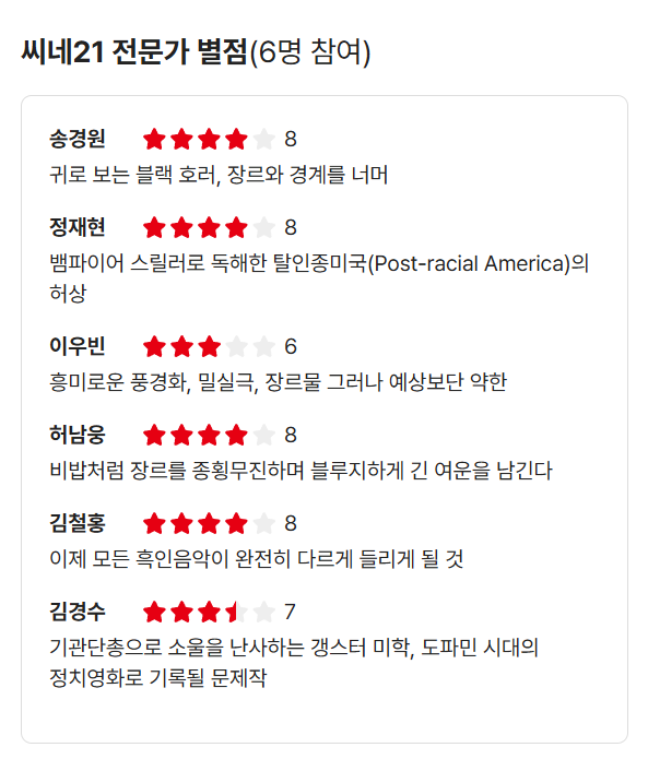 uahan2's tweet photo. <씨너스: 죄인들> 씨네21 별점

5월 28일 개봉

https://t.co/sROgikIVUp https://t.co/VmuEXfJqQl