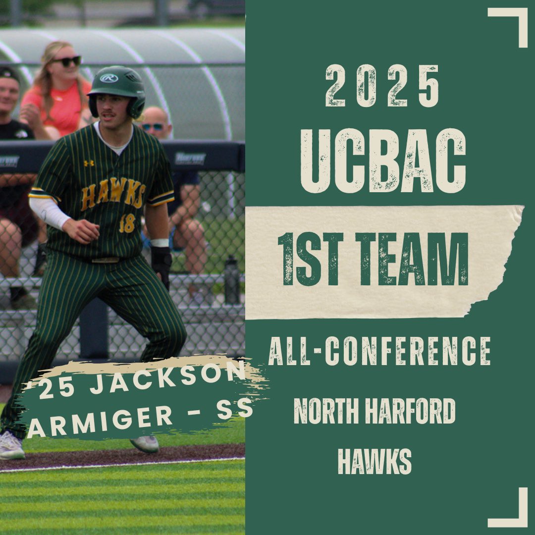 North Harford HS Baseball tweet media