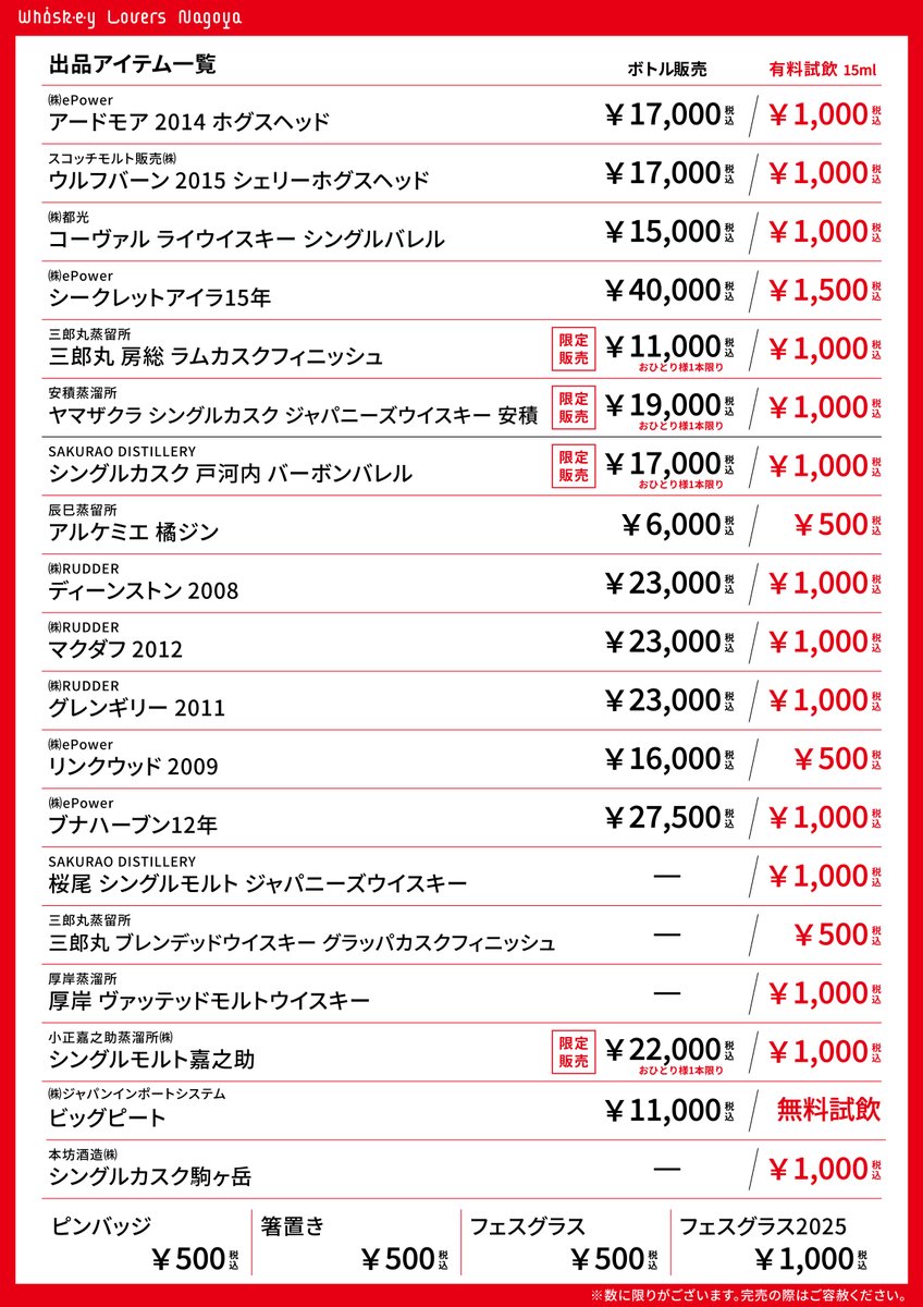 戸河内　ウイスキーラバーズ名古屋2025 シングルカスク　バーボンバレル ウイスキーラバーズ名古屋2025 | チケットぴあ[イベント