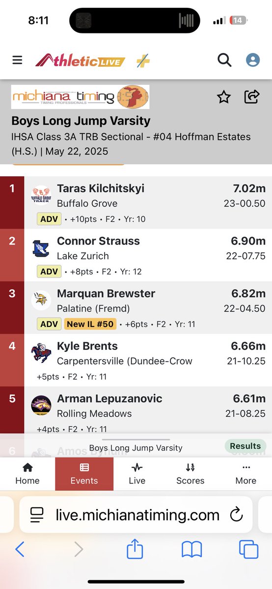 Last meet of the Track and Field season. Didn’t get the results I hoped for, coming off an injury, better results will come next year.