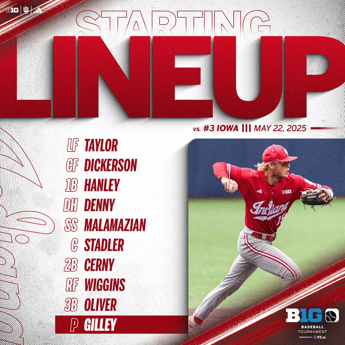 Starters are set.