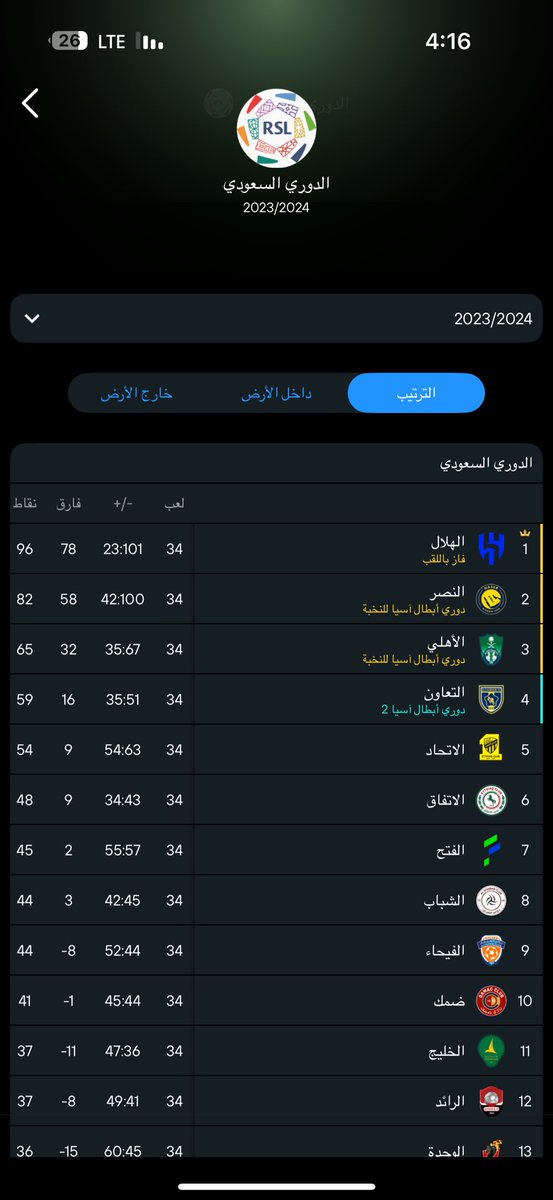 . tweet media