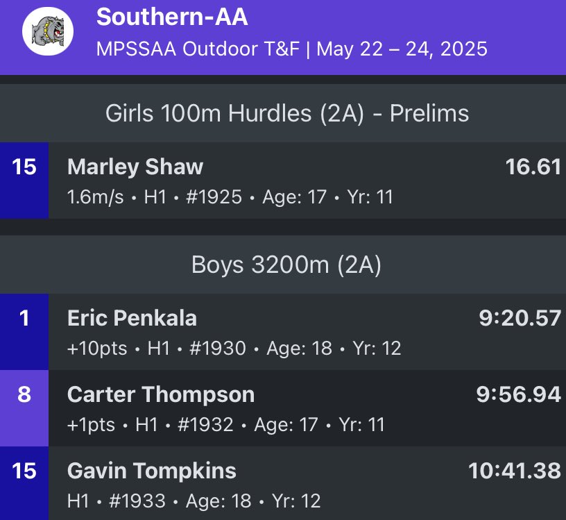 SHS Bulldogs Track & Field • XC tweet media