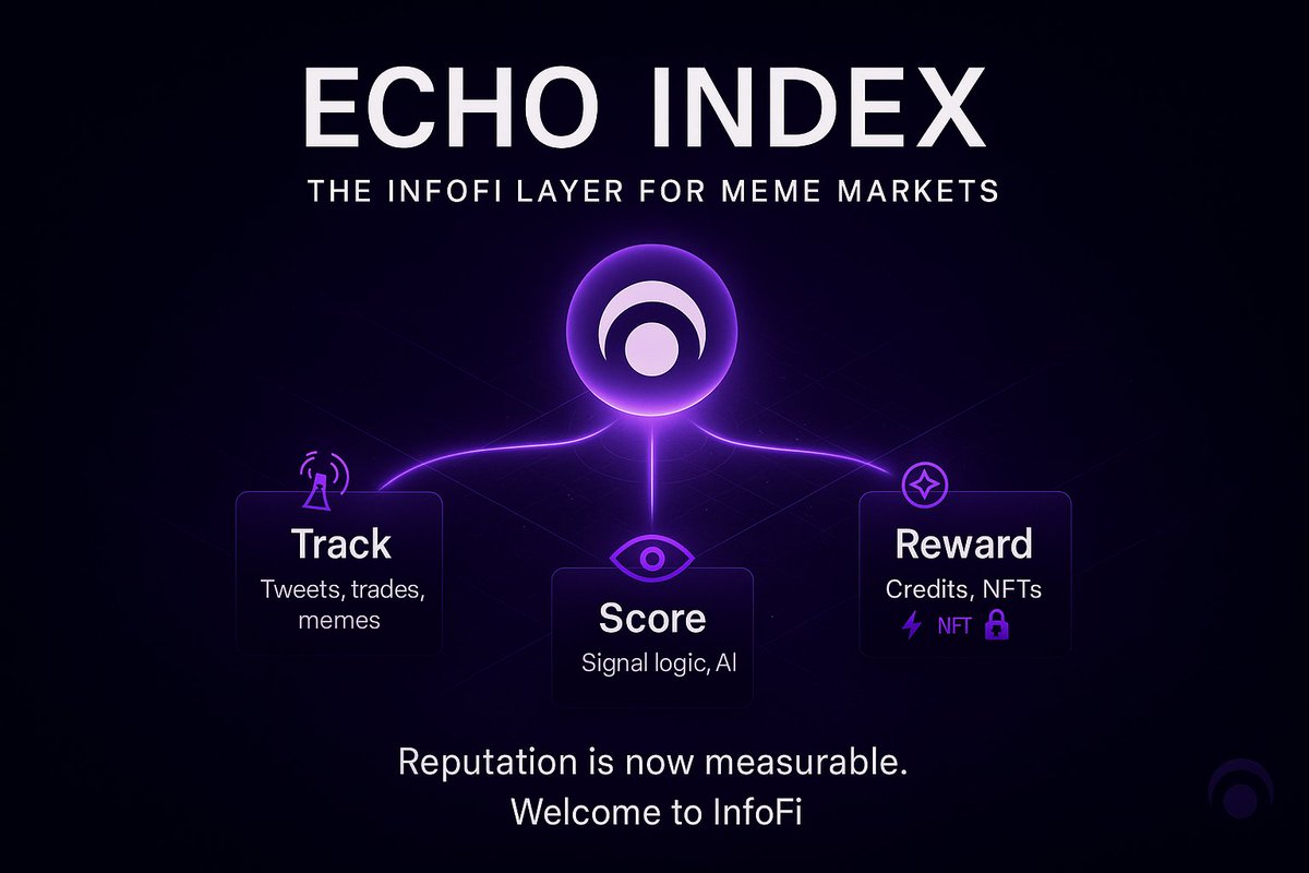 PandaraGlobal's tweet image. Echo Index is the first #InfoFi layer for meme markets.

📡 It tracks your tweets.  
🤖 Scores your signal.  
🎯 Rewards your reach.

No vanity. No spam.  
Just real echo.  
#EchoIndex #Pandara #Crypto