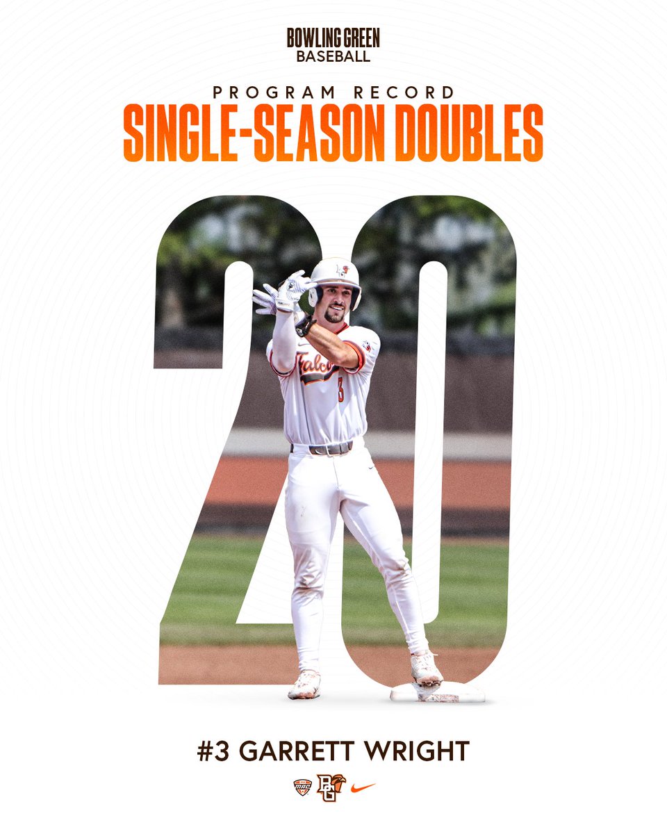 BGSU Baseball tweet media