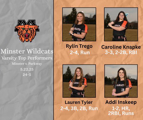 The Cats won 9-4 tonight. We play on Friday at 5:00 against Lincolnview. The game will be at Wapak. 
Go Cats!
🥎🧡🐾