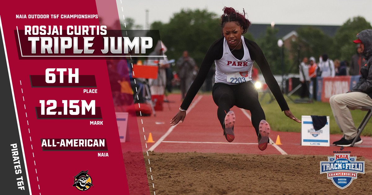 Park Pirates (@parkpirates) on Twitter photo W OUTDOOR T&F, Rosjai Curtis does it again. A 2x #NAIATrack All-American ‼️ She earns 6th in Triple Jump with a mark of 12.15m ‼️🔥🏴☠️ <a href="/pirates_tfxc/">Park Pirates T&F/XC</a> W OUTDOOR T&F, Rosjai Curtis does it again. A 2x #NAIATrack All-American ‼️ She earns 6th in Triple Jump with a mark of 12.15m ‼️🔥🏴☠️ <a href="/pirates_tfxc/">Park Pirates T&F/XC</a>