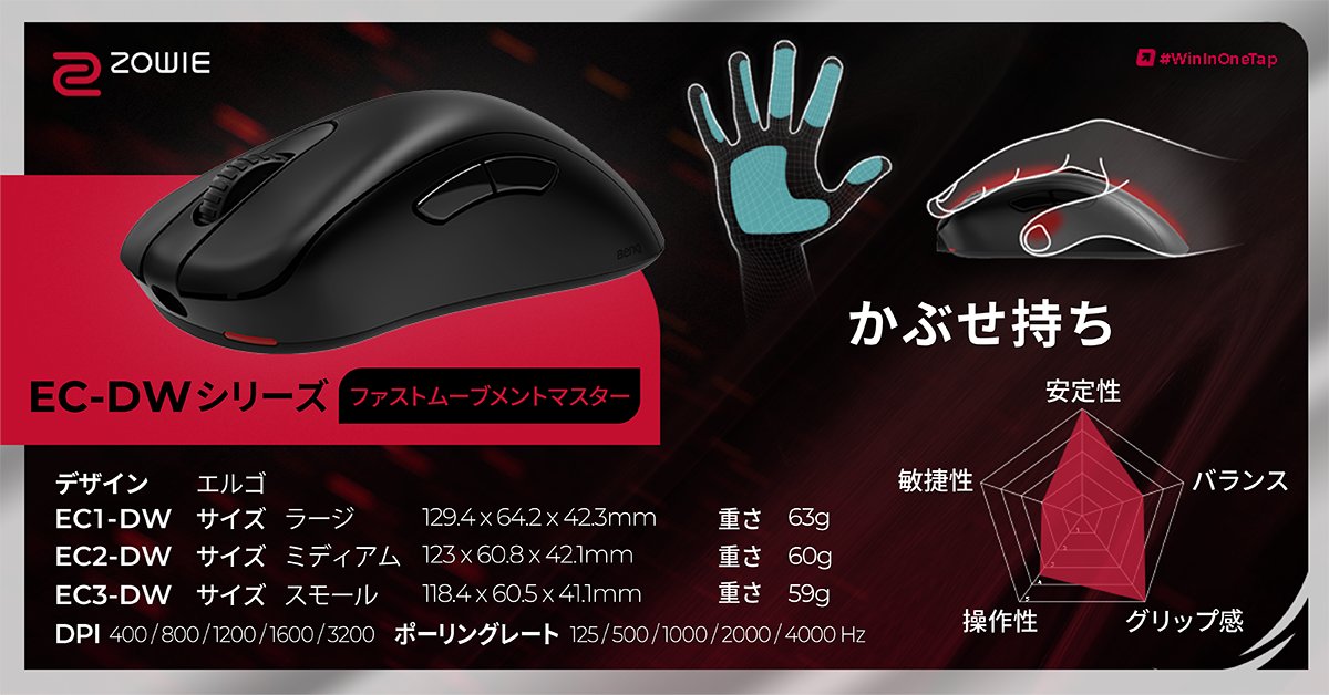 販売情報】 ZOWIE 4K ワイヤレスゲーミングマウス「EC2-DW」をこのあと