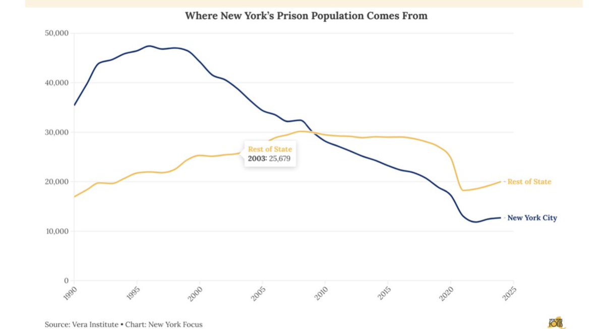 <a href="/XTownHallNY/">X Town Hall NY</a>