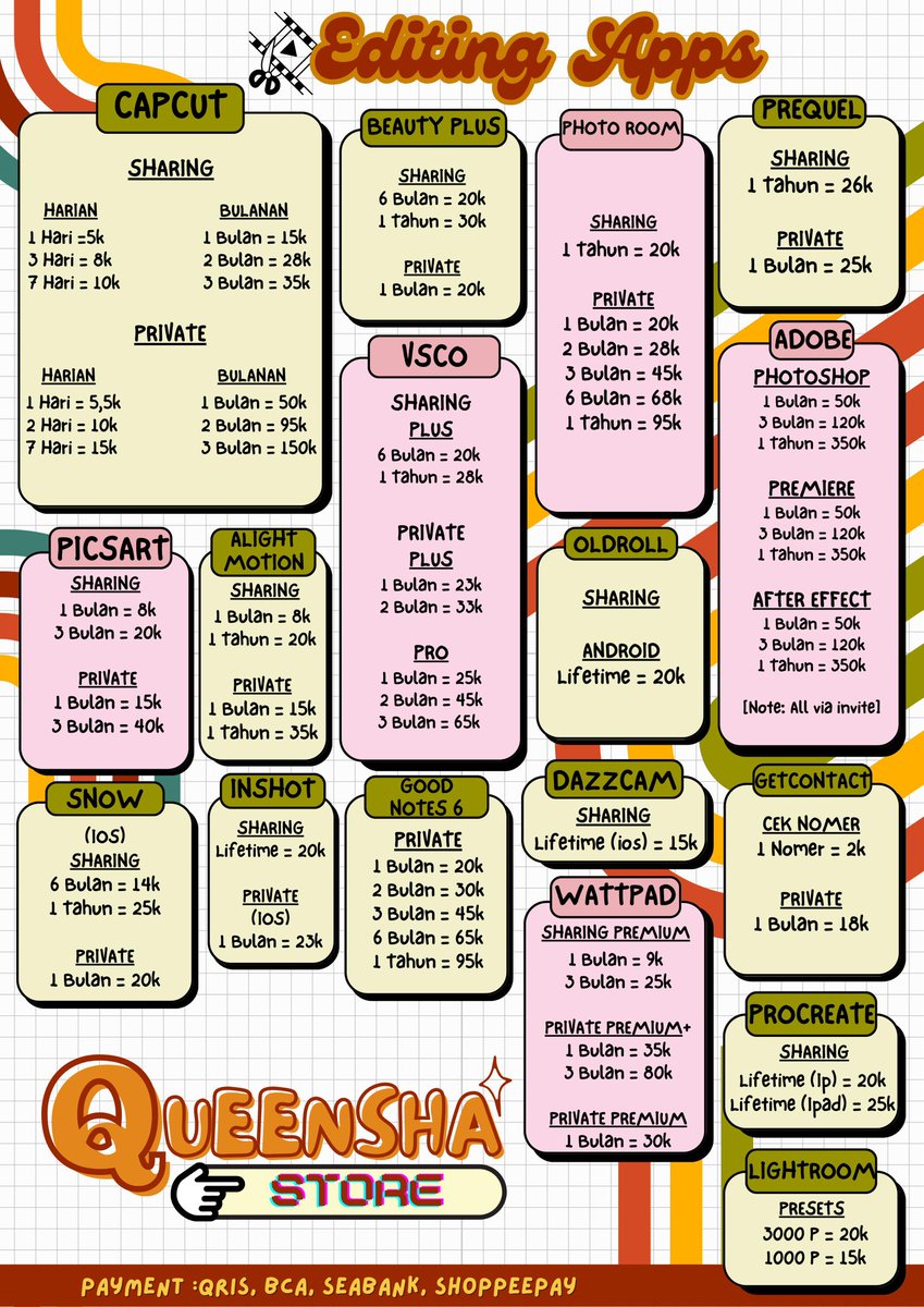 queencystores's tweet image. Hiii everyonee! aku sedia streaming apps, music and education apps, editing apps, games and study apps, nokos (nomor kosong), cek turnitin, sosneeds, others.. 

yang sering jajan di aku, nanti akan ada giftt dari akuuu 😍
#zonauang
#zonajajan
☎️ wa.me/6283128618925