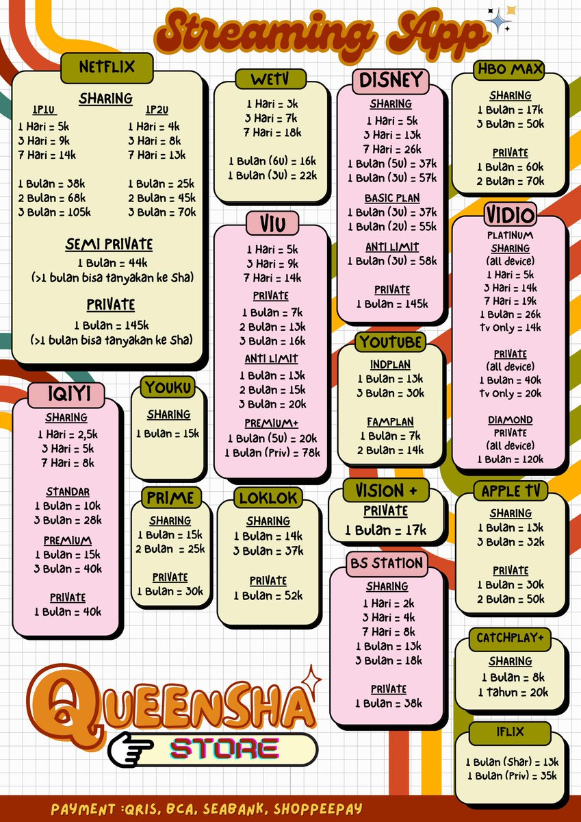 queencystores's tweet image. Hiii everyonee! aku sedia streaming apps, music and education apps, editing apps, games and study apps, nokos (nomor kosong), cek turnitin, sosneeds, others.. 

yang sering jajan di aku, nanti akan ada giftt dari akuuu 😍
#zonauang
#zonajajan
☎️ wa.me/6283128618925