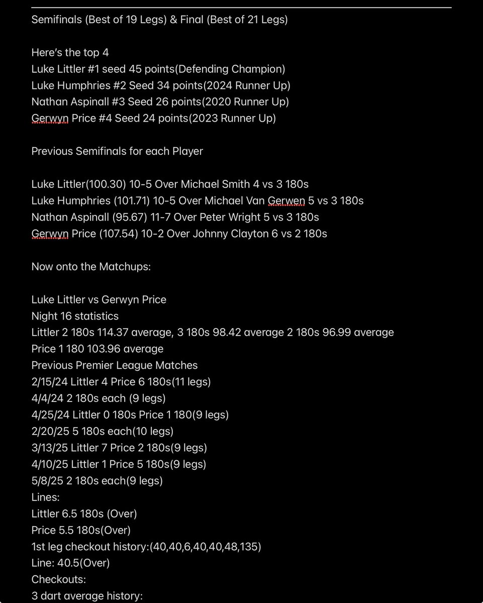 LLodre's tweet image. I know today wasn’t the best. But I had a bonus bet and figured I’d snag up some early value for Next Week’s Premier League of #Darts Playoffs next week. Will have my notes as well so you can look at them. #HardRockBet #PLDarts