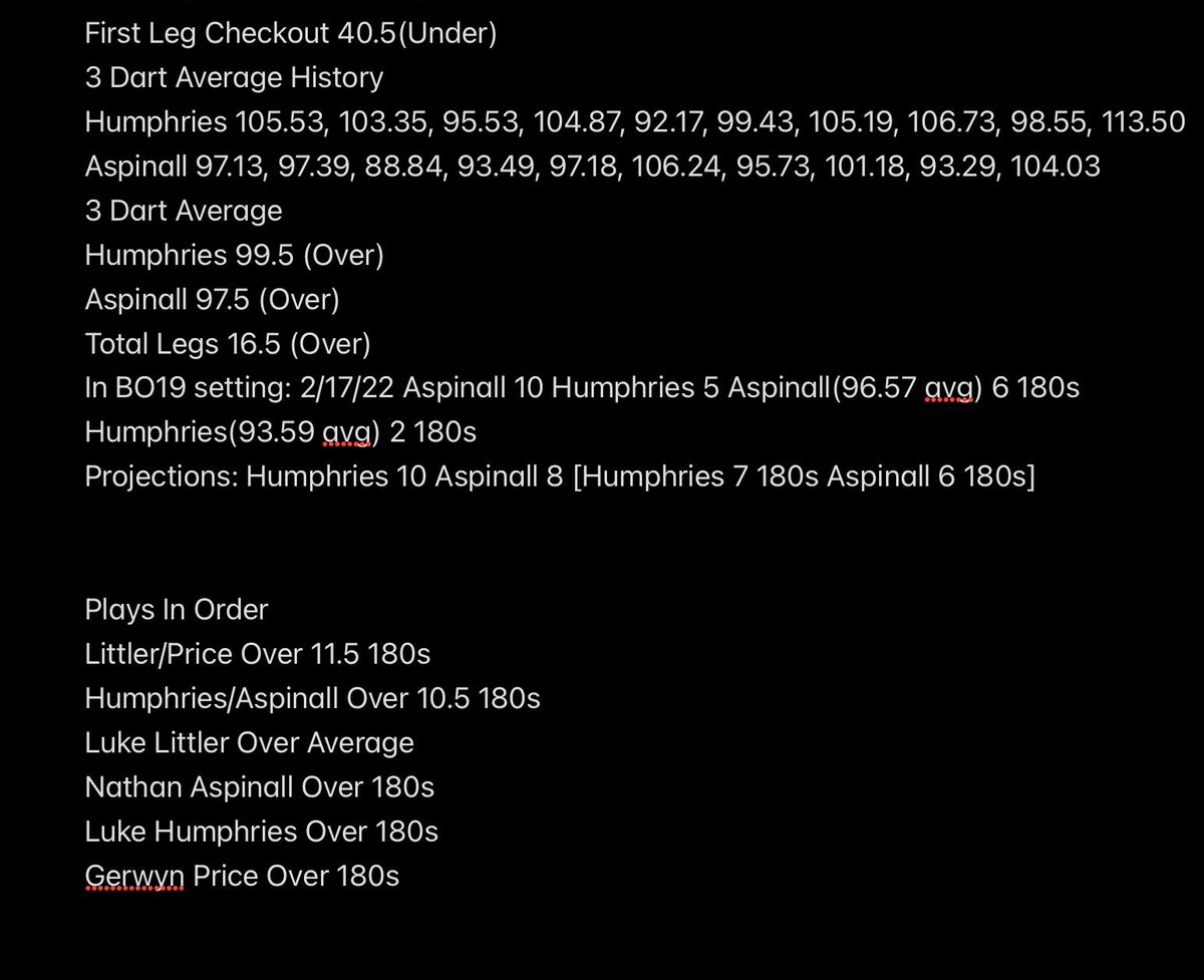 LLodre's tweet image. I know today wasn’t the best. But I had a bonus bet and figured I’d snag up some early value for Next Week’s Premier League of #Darts Playoffs next week. Will have my notes as well so you can look at them. #HardRockBet #PLDarts