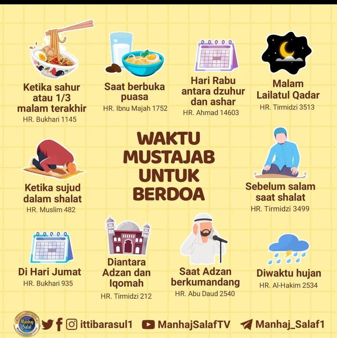 DiaraFathiya's tweet image. Waktu mustajab untuk berdoa🤲