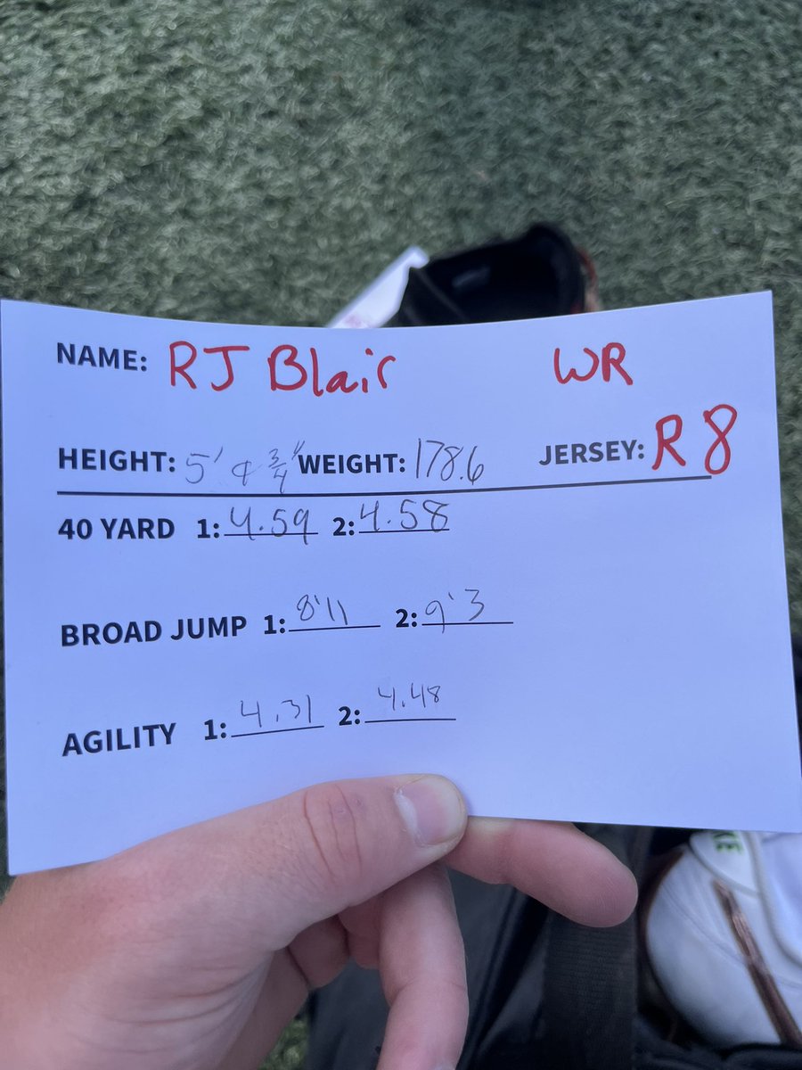 RJ Blair (@rj_blair2) on Twitter photo Amazing day at University of the Cumberlands prospect camp today. Thanks to <a href="/CoachBeacham/">Tyson Beacham</a> <a href="/UCCoachMorris/">Adam Morris</a> <a href="/StarrThompson20/">Starr Thompson</a> for tonight’s camp.
<a href="/dboon88/">Coach B 🇺🇸</a> <a href="/Spencer15Crutch/">Spencer Crutchfield</a> <a href="/KYFUTURESTARS/">Ricco Hughes</a> Amazing day at University of the Cumberlands prospect camp today. Thanks to <a href="/CoachBeacham/">Tyson Beacham</a> <a href="/UCCoachMorris/">Adam Morris</a> <a href="/StarrThompson20/">Starr Thompson</a> for tonight’s camp.
<a href="/dboon88/">Coach B 🇺🇸</a> <a href="/Spencer15Crutch/">Spencer Crutchfield</a> <a href="/KYFUTURESTARS/">Ricco Hughes</a>