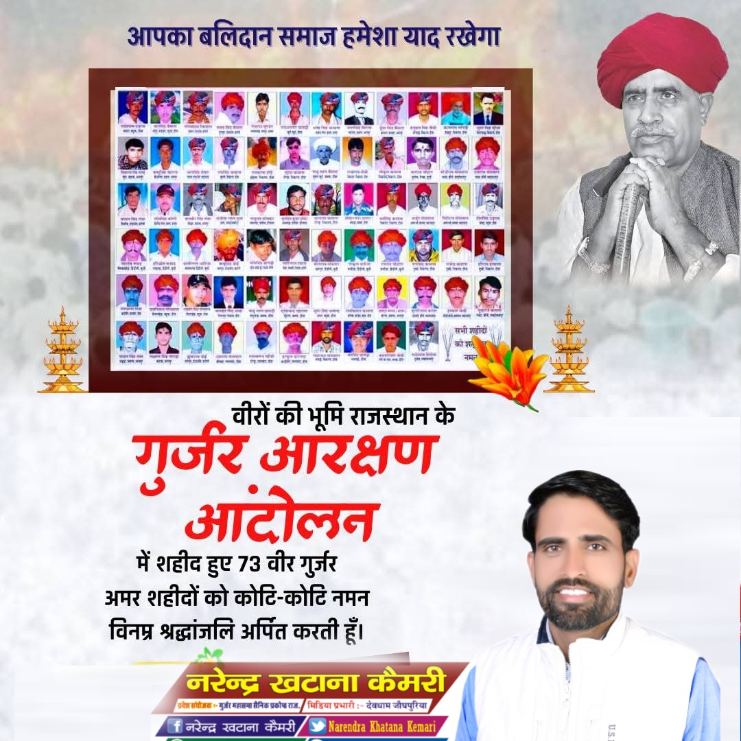 Narendra khatana kemari (@narendrakemari) on Twitter photo गुर्जर समाज के हक और स्वर्णिम भविष्य के लिए अपने प्राणों का बलिदान देने वाले सभी वीर गुर्जर अमर शहीदों को श्रद्धांजलि अर्पित करती हूँ।
#गुर्जर_आंदोलन_बलिदान_दिवस
#गुर्जर_आरक्षण <a href="/SachinPilot/">Sachin Pilot</a> गुर्जर समाज के हक और स्वर्णिम भविष्य के लिए अपने प्राणों का बलिदान देने वाले सभी वीर गुर्जर अमर शहीदों को श्रद्धांजलि अर्पित करती हूँ।
#गुर्जर_आंदोलन_बलिदान_दिवस
#गुर्जर_आरक्षण <a href="/SachinPilot/">Sachin Pilot</a>