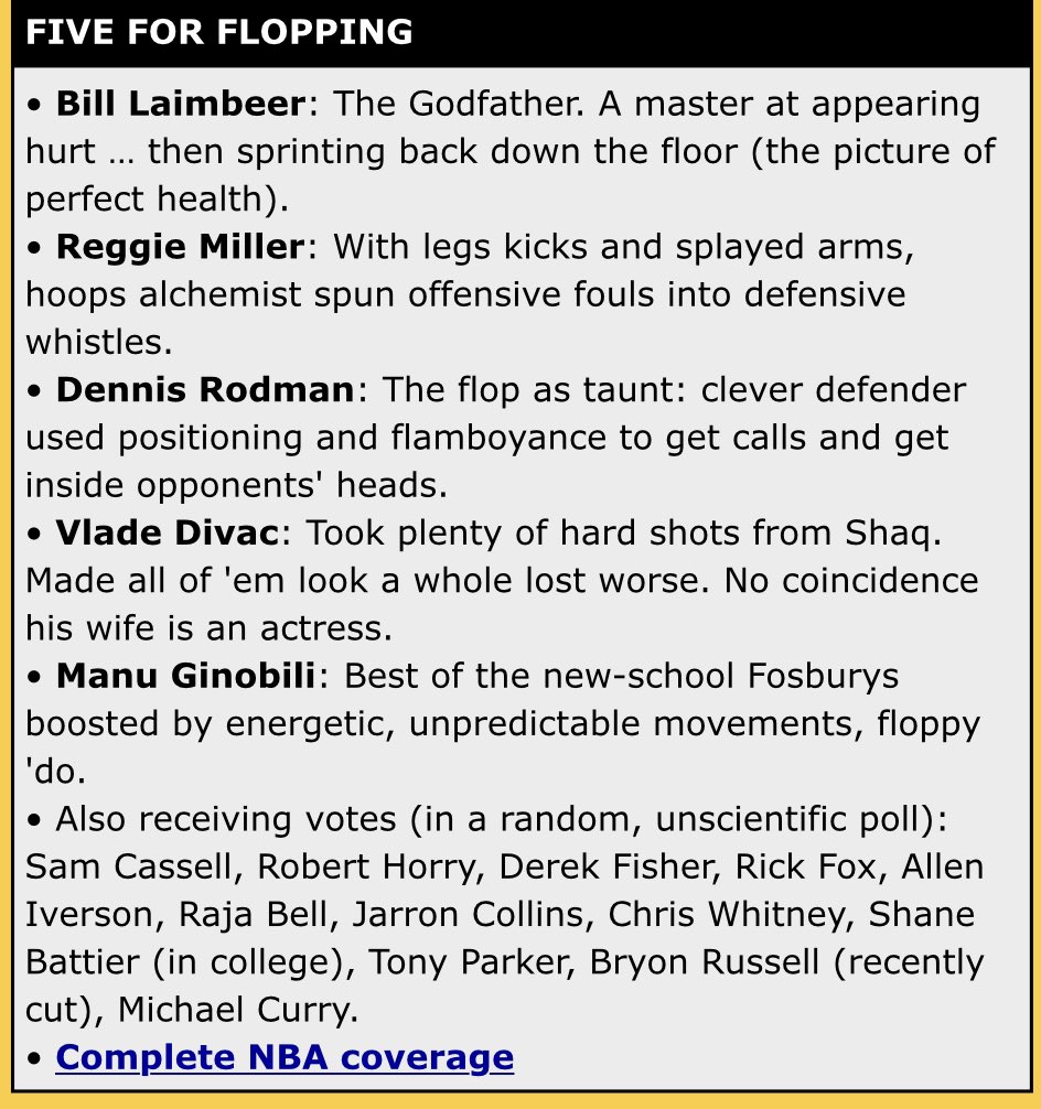 twnkiehuntr's tweet photo. Here’s ESPN ranking the top 5 floppers of all time in their article “The Art of the Flop” 20 years ago 

And Dominique Wilkins saying flopping is an art, you gotta practice it at home in front of the mirror https://t.co/xWTHei3hze