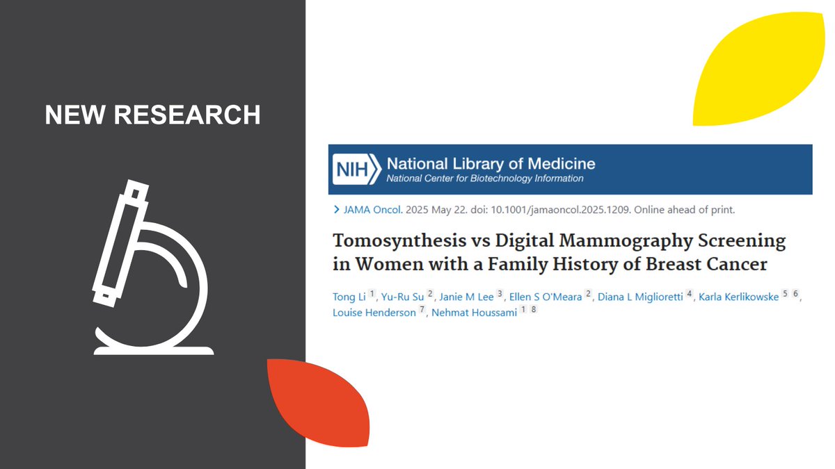 The Daffodil Centre (@daffodilcentre) on Twitter photo NEW RESEARCH🔬| Does performance of digital breast tomosynthesis (DBT) differ from conventional digital mammography (DM) in screening women with a family history of breast cancer?
READ MORE🔗 doi.org/10.1001/jamaon…
✍️<a href="/TongLiUSYD/">Dr Tong Li</a> | <a href="/YRSUBiostat/">Yu-Ru Su</a> | <a href="/JanieMLee1/">Janie M. Lee</a> | <a href="/dmiglio/">Diana L. Miglioretti, PhD</a> et al NEW RESEARCH🔬| Does performance of digital breast tomosynthesis (DBT) differ from conventional digital mammography (DM) in screening women with a family history of breast cancer?
READ MORE🔗 doi.org/10.1001/jamaon…
✍️<a href="/TongLiUSYD/">Dr Tong Li</a> | <a href="/YRSUBiostat/">Yu-Ru Su</a> | <a href="/JanieMLee1/">Janie M. Lee</a> | <a href="/dmiglio/">Diana L. Miglioretti, PhD</a> et al