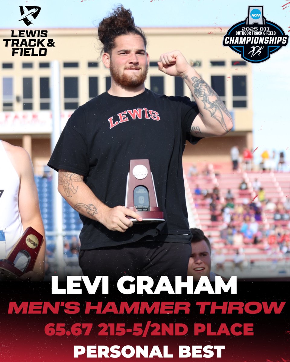 Lewis Athletics ✈️ (@lewisflyers) on Twitter photo Congratulations to <a href="/LewisMTandF/">Lewis Men's T&F</a> Levi Graham, who finished in second place at the <a href="/NCAADII/">NCAA Division II</a> Outdoor Championships in the Men's Hammer Throw while also recording a personal best!
#FlyAsOne Congratulations to <a href="/LewisMTandF/">Lewis Men's T&F</a> Levi Graham, who finished in second place at the <a href="/NCAADII/">NCAA Division II</a> Outdoor Championships in the Men's Hammer Throw while also recording a personal best!
#FlyAsOne