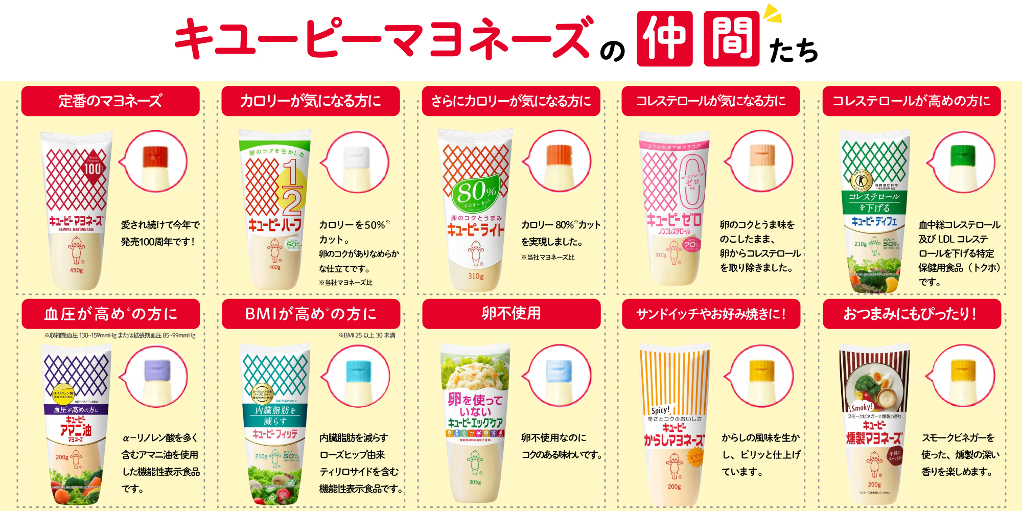 キューピー マヨネーズ バナー キューピー マヨネーズ バナー キユーピー マヨネーズ｜キユーピー
