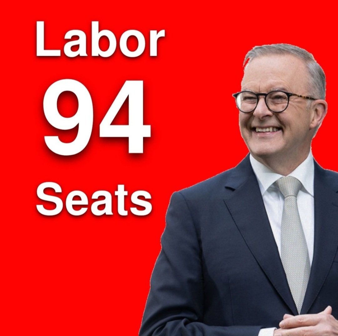 Well done, Australia! Sanity prevailed! #auspol25