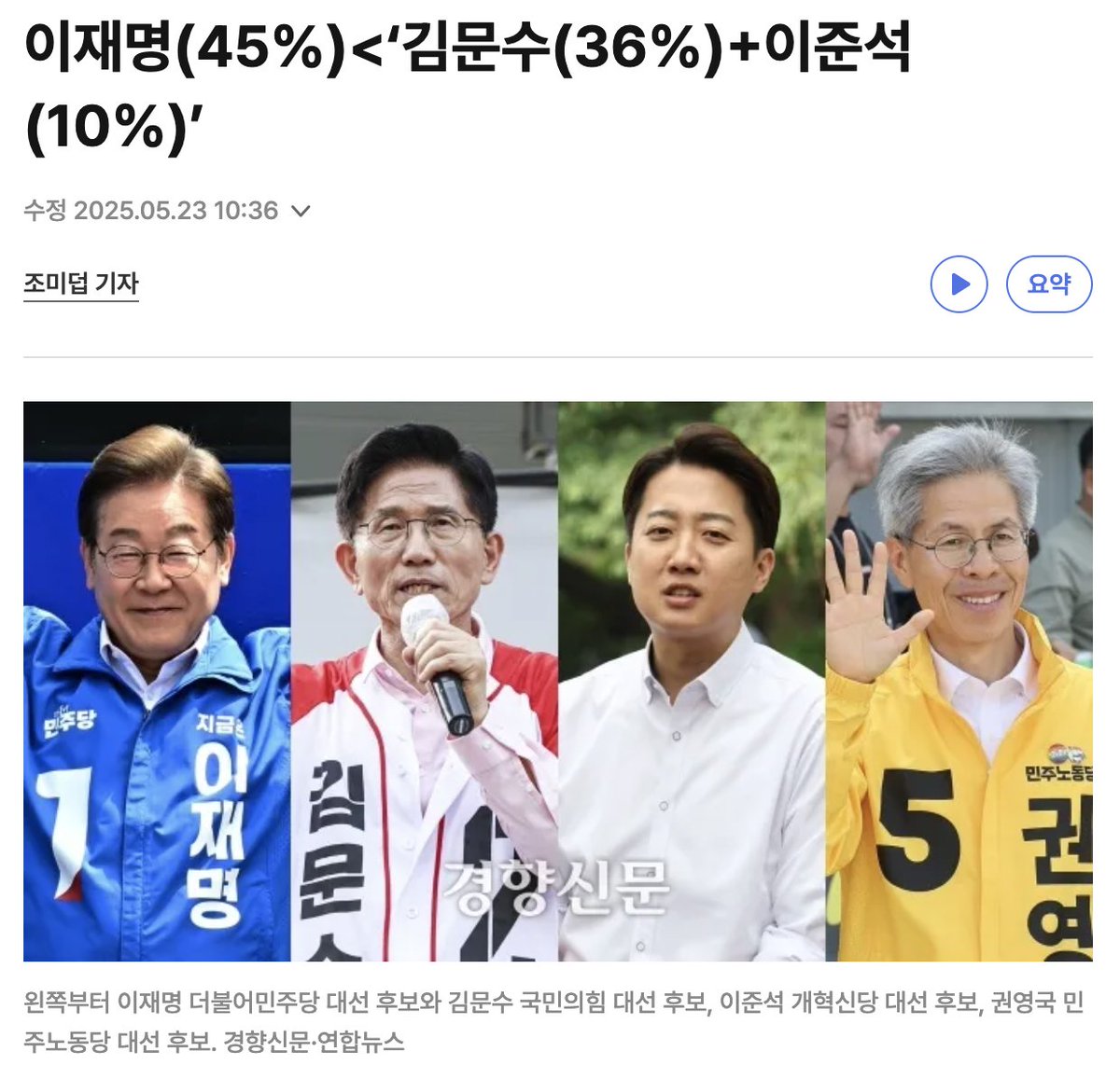 韓国で最も信頼度が高い世論調査会社の一つ『韓国ギャラップ』の最新調査で、李在明45％、金文洙36％、李俊錫10％という結果。
金文洙+李俊錫が一本化すれば李在明を超える結果は初めてで、注目を集めています。