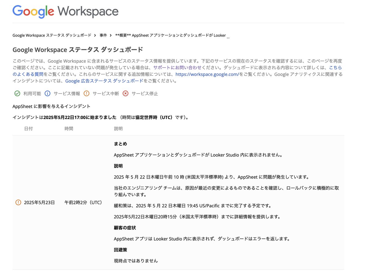 yj_appsheet's tweet image. #AppSheet におけるインシデント報告はこのように表示されるようですね。※日本語に翻訳しています。
