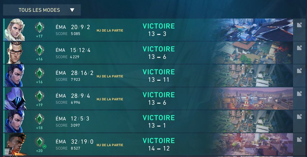 APRES UNE LOOSER Q VOICI UNE WINNER Q