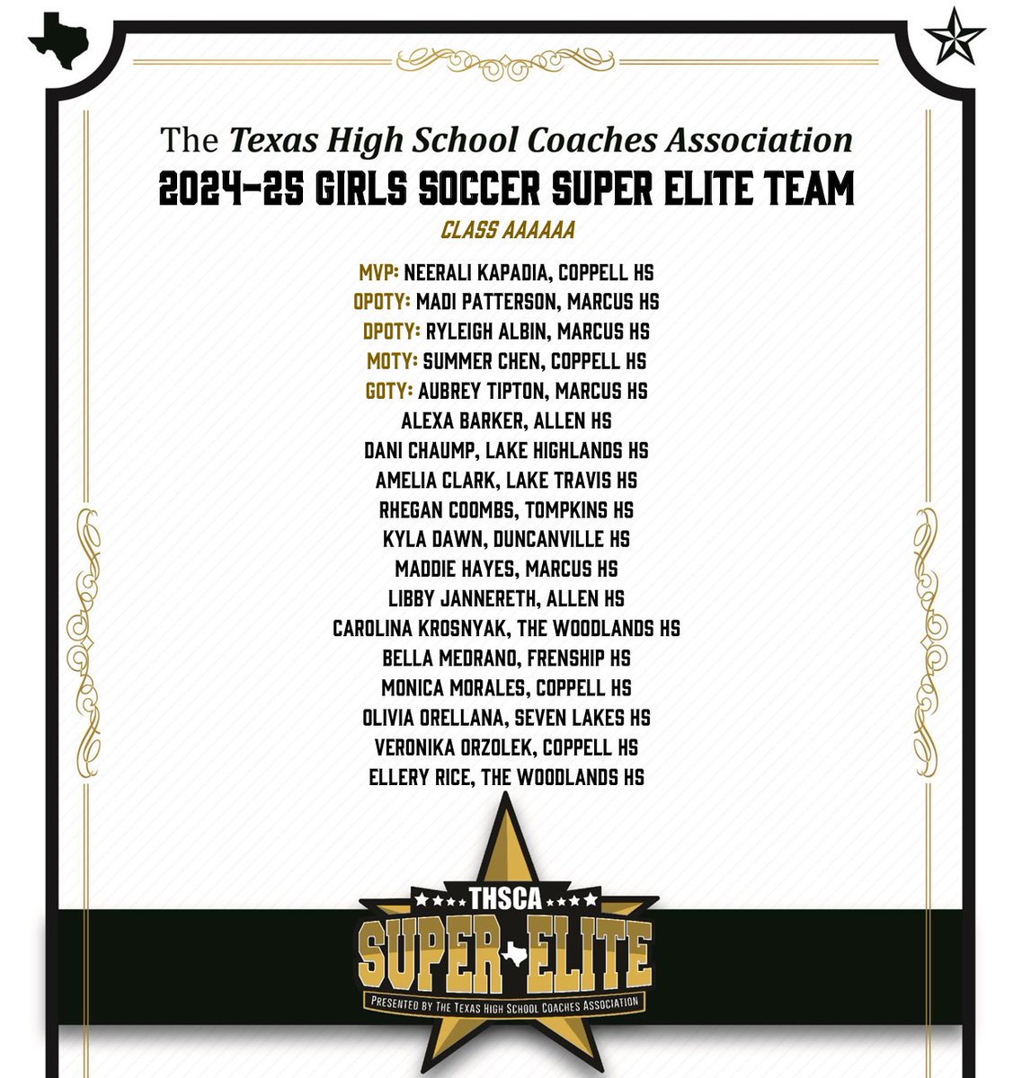 dani.chaump08 (@dchaump08) on Twitter photo Thanks <a href="/THSCAcoaches/">THSCA</a> . So honored! Wouldn't be possible without my <a href="/LHGirlsSoccer/">Lake Highlands Girls Soccer</a> teammates and coaches. <a href="/StingECNL08/">Sting 08 Black ECNL</a> <a href="/UKWomensSoccer/">Kentucky Women's Soccer</a> <a href="/TopDrawerSoccer/">TopDrawerSoccer</a> <a href="/ECNLgirls/">ECNL Girls</a> <a href="/CoachTatu/">Tatu</a> <a href="/DFW_Girls_HS_VS/">DFW Girls HS Varsity Soccer</a> <a href="/ImYouthSoccer/">ECNL/GA/Recruiting/College Soccer</a> <a href="/GMsportsmedia1/">GM Sports Media</a> Thanks <a href="/THSCAcoaches/">THSCA</a> . So honored! Wouldn't be possible without my <a href="/LHGirlsSoccer/">Lake Highlands Girls Soccer</a> teammates and coaches. <a href="/StingECNL08/">Sting 08 Black ECNL</a> <a href="/UKWomensSoccer/">Kentucky Women's Soccer</a> <a href="/TopDrawerSoccer/">TopDrawerSoccer</a> <a href="/ECNLgirls/">ECNL Girls</a> <a href="/CoachTatu/">Tatu</a> <a href="/DFW_Girls_HS_VS/">DFW Girls HS Varsity Soccer</a> <a href="/ImYouthSoccer/">ECNL/GA/Recruiting/College Soccer</a> <a href="/GMsportsmedia1/">GM Sports Media</a>