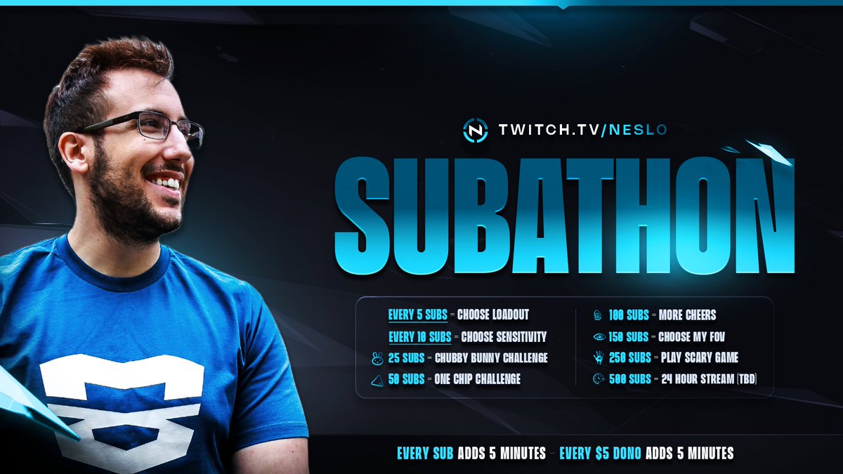 First SUBATHON of 2025 will be live this Sunday at 2pm est. Will be hosting a ton of community games and challenges. Feel free to join in. RT's appreciated for this one fellas.