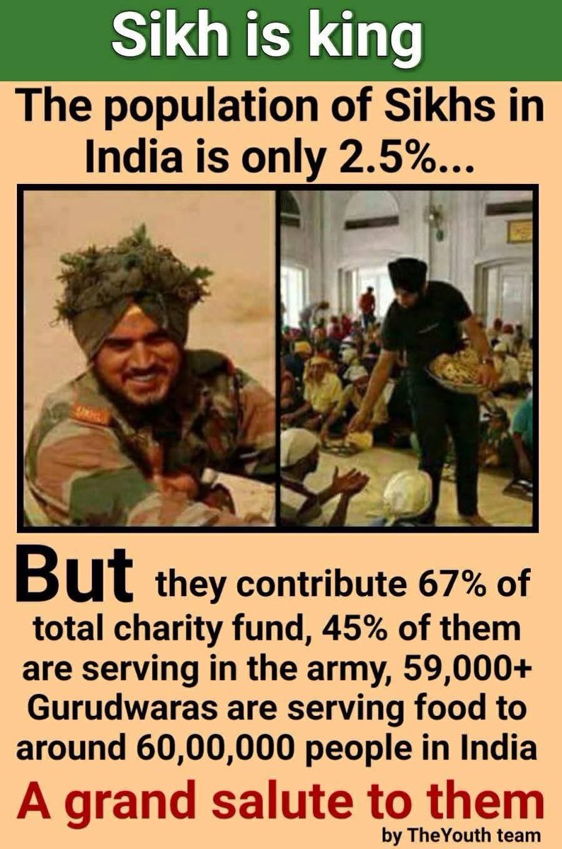 Biraj__Das's tweet photo. “Service to Mankind is Service to God”
A Sikh Example 🪯
#Sikhism #FaithInAction #HumanityFirst #LangarSeva #ServiceToGod #SikhCommunity #Inspiration https://t.co/OdtqpdoGRa