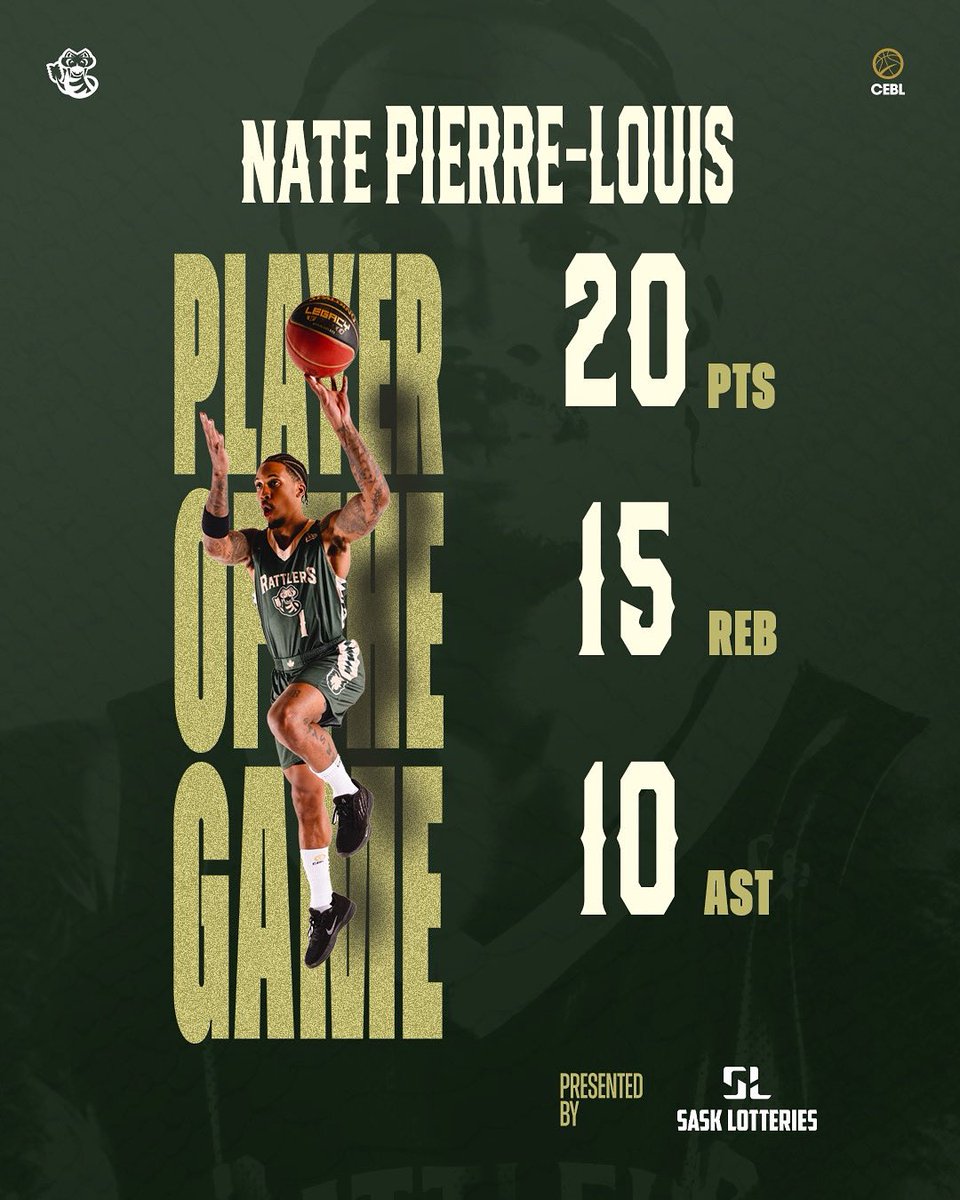 SSK Player of the Game: Nate Pierre-Louis⁣
⁣
TRIPLE DOUBLE⁣
⁣
Proudly presented by Sask Lotteries⁣
⁣
#YearOfTheSnake | #LetsBall