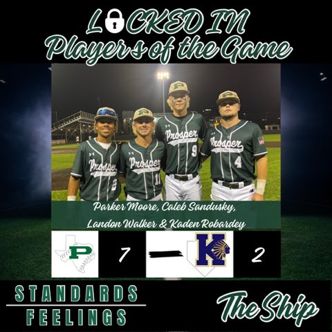 Prosper HS Baseball (@thephsbaseball) on Twitter photo These guys were soldiers!
<a href="/landon_walker08/">Landon Walker</a> 7 inn., 3K’s, 2ER
<a href="/kadorobardey/">Kaden “Kado” Robardey</a> 4-4, 3 2B’s, 2 rbi
<a href="/sanduskycaleb1/">Caleb Sandusky</a> 1-4, 2 run 💣
<a href="/parkermoore32/">Parker Moore</a> 1-3, 1 Run, 2 SB, 3-4 crazy defensive plays. These guys were soldiers!
<a href="/landon_walker08/">Landon Walker</a> 7 inn., 3K’s, 2ER
<a href="/kadorobardey/">Kaden “Kado” Robardey</a> 4-4, 3 2B’s, 2 rbi
<a href="/sanduskycaleb1/">Caleb Sandusky</a> 1-4, 2 run 💣
<a href="/parkermoore32/">Parker Moore</a> 1-3, 1 Run, 2 SB, 3-4 crazy defensive plays.