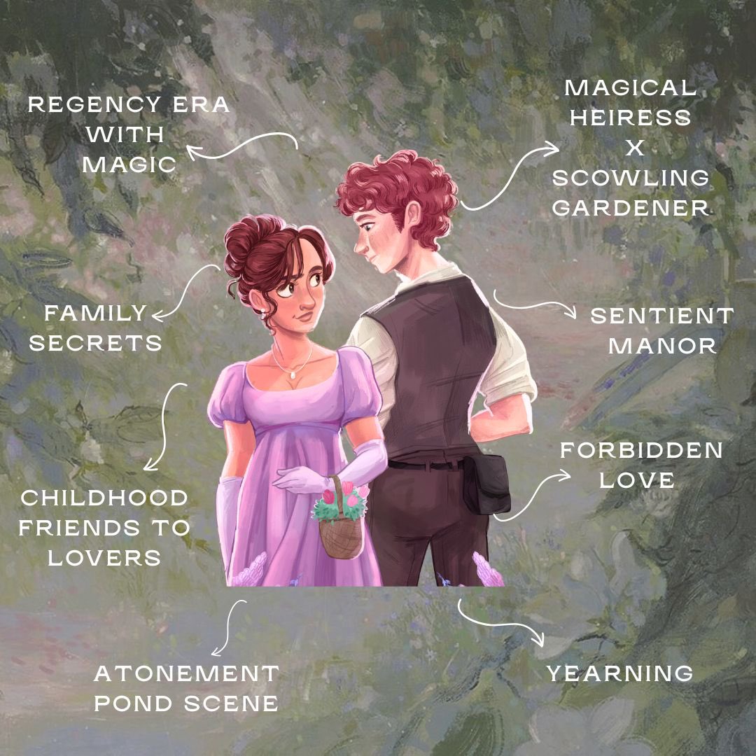THE ROSE BARGAIN X THE MONSTROUS KIND

Her debut ruined, a magical heiress must work with the scowling gardener — once her childhood best friend — to unveil the secrets of her manor and save her family from scandal.
 🌿✨🌷

#WIPPit