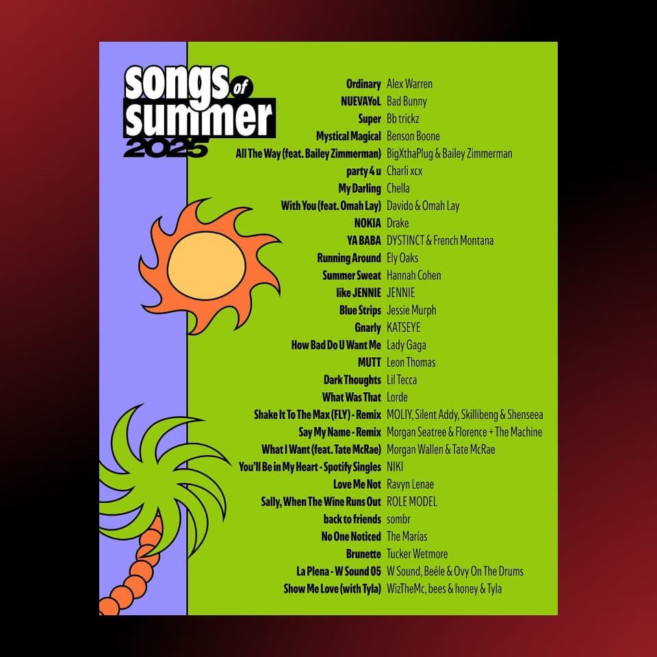 MOLIY lands on Spotify’s Songs of Summer 2025 list with “Shake It To The Max (FLY)”—a high-energy remix featuring Silent Addy, Skillibeng &amp; Shenseea. The global playlist spotlights 30 tracks Spotify predicts will dominate warm-weather listening