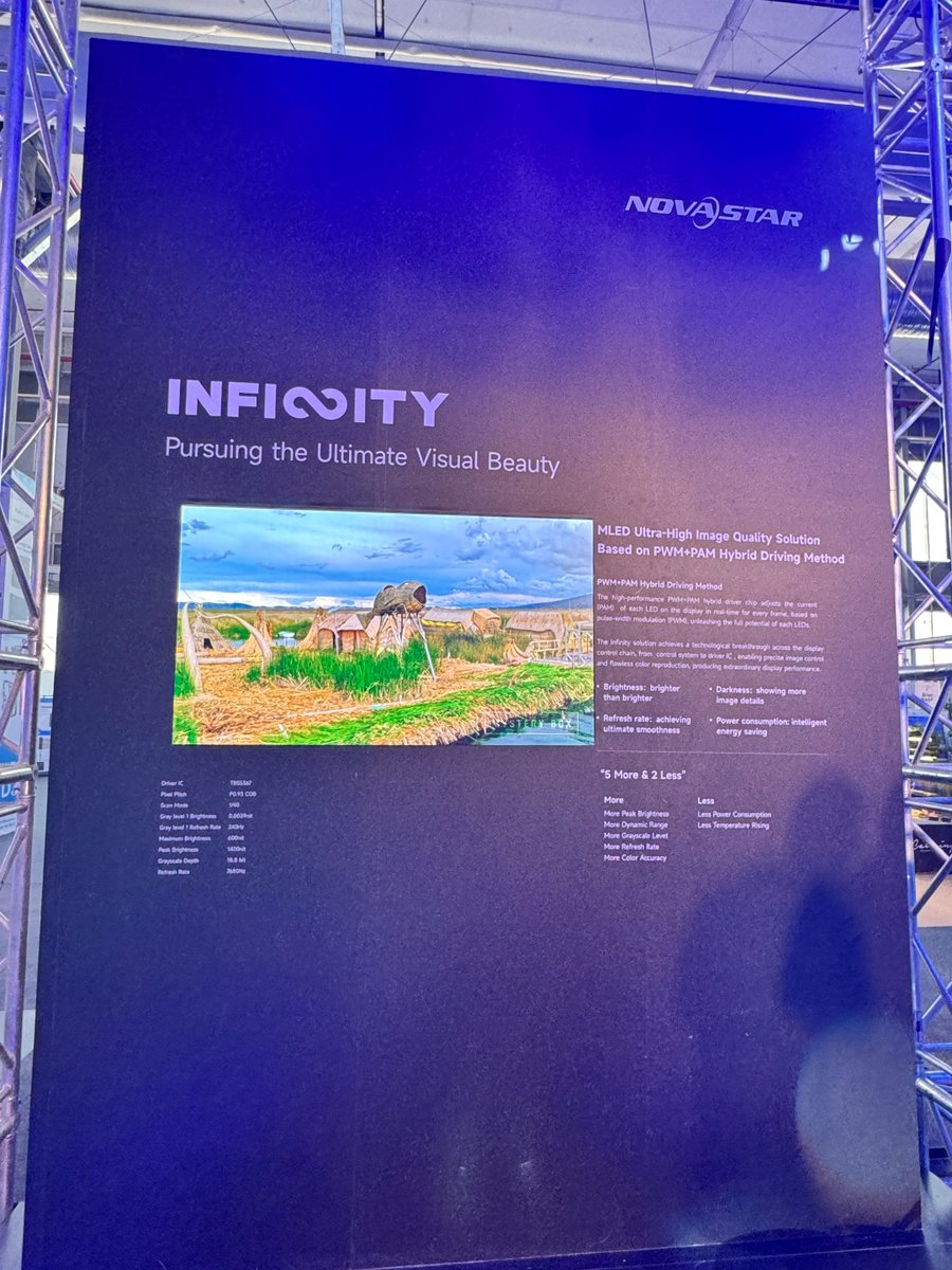 novastartech's tweet photo. 🌟 A Successful Wrap at the Saudi SLS Expo! 🌟
We're thrilled to announce the successful conclusion of our participation in the Saudi SLS Exhibition.
A special thank you to our amazing partner, King Pro Light, for their continued support and collaboration.
#SLS #novastar #led https://t.co/MttFxngFcz