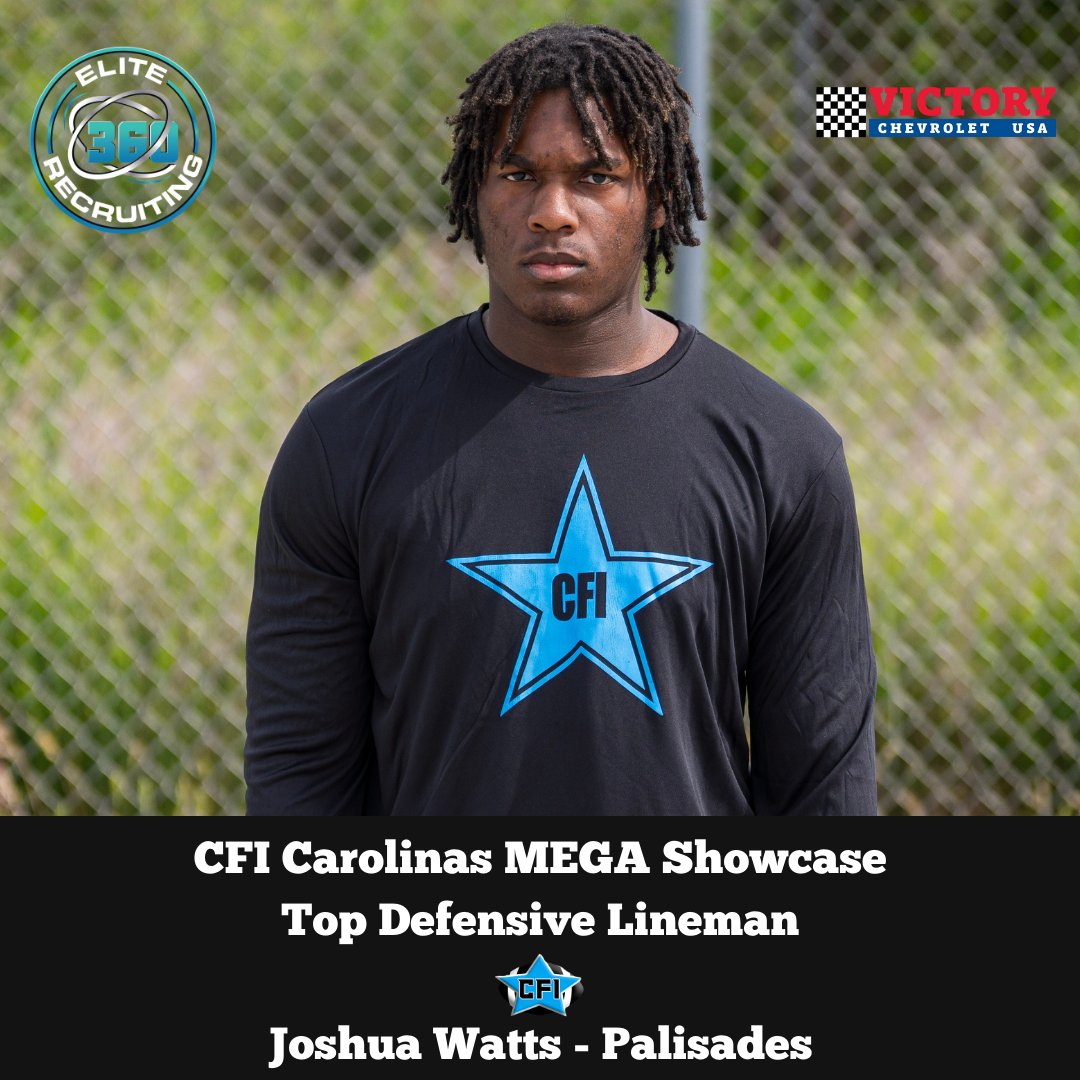 <a href="/JoshuaWatts07/">Joshua Watts</a> <a href="/PHSFBRecruiting/">PalisadesFB Recruiting</a> <a href="/pepman704/">Matt Morrow</a>