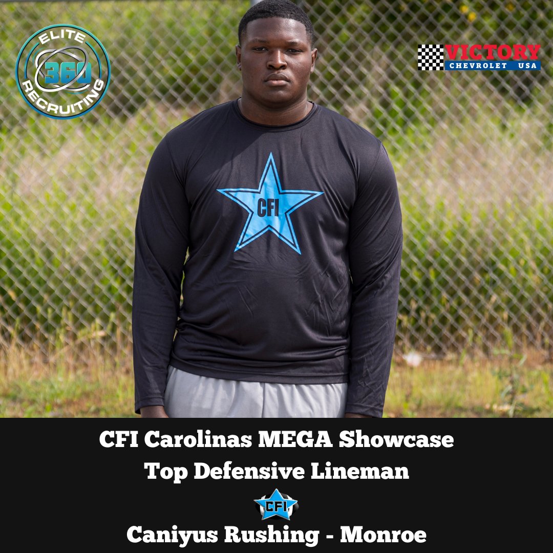 CFI Showcase Camps (@cfishowcases) on Twitter photo <a href="/caniyusrushingg/">Caniyus Rushing</a> <a href="/Monroe_Redhawks/">Monroe Redhawks Football 🏈</a> <a href="/pepman704/">Matt Morrow</a> <a href="/caniyusrushingg/">Caniyus Rushing</a> <a href="/Monroe_Redhawks/">Monroe Redhawks Football 🏈</a> <a href="/pepman704/">Matt Morrow</a>