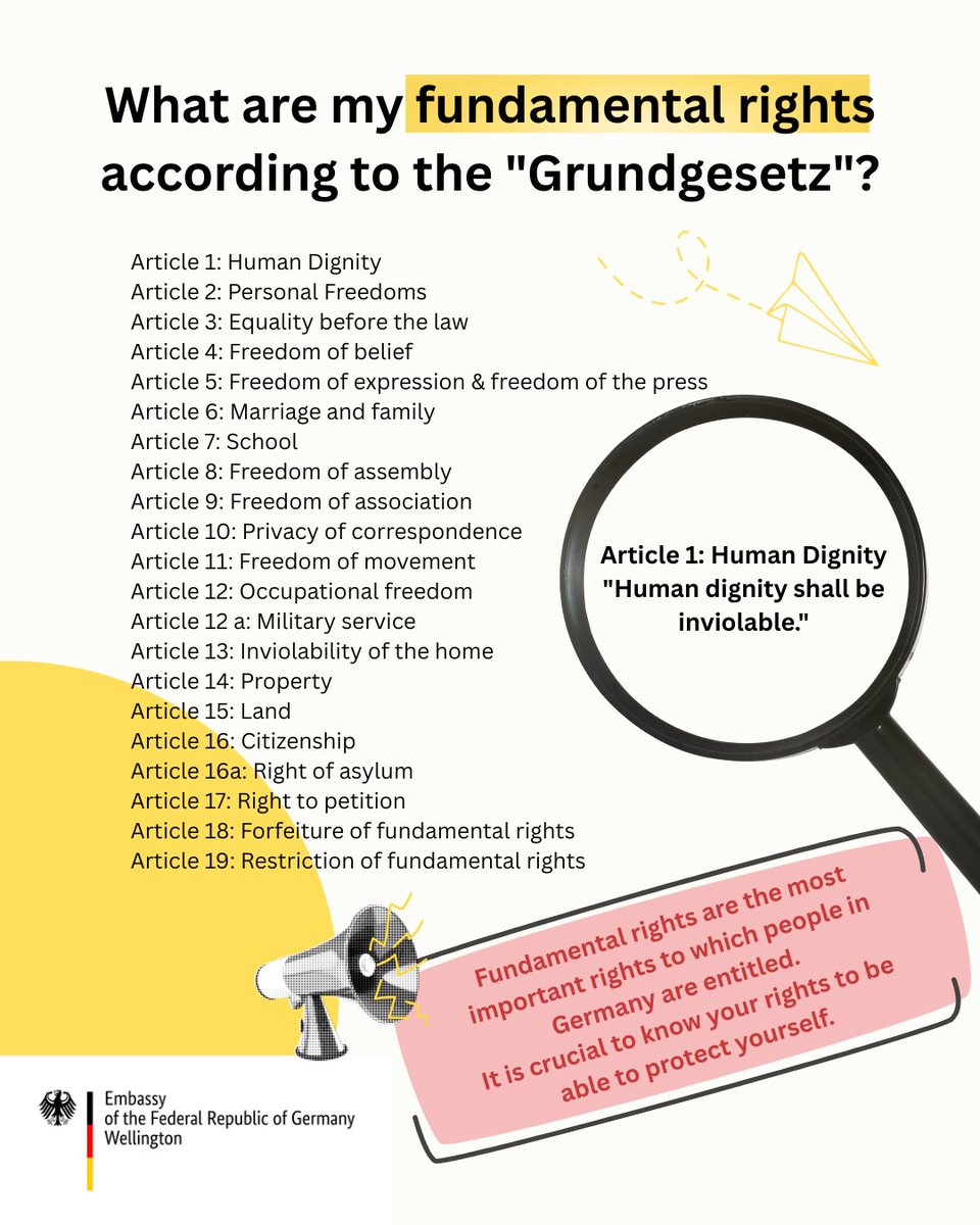 🎉 On May 23, 🇩🇪 celebrates the ‘Day of the Basic Law.’

The Federal Republic of 🇩🇪 was founded with the signing of the Basic Law in 1949, applying to all of Germany since 1990.

It's the foundation of the legal and political system, guaranteeing #fundamental rights &amp; #freedoms.