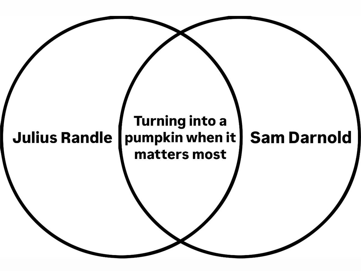 LGlodek's tweet image. #WolvesIn6