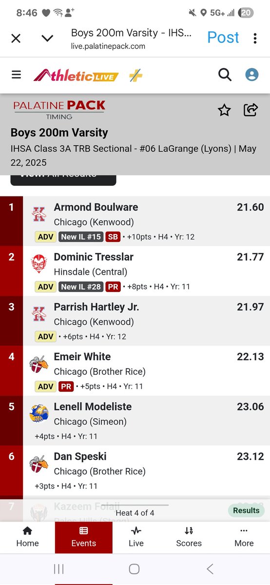 🛡⚔️Emeir White places 4th in the 200m w/ a PR to get the hat trick in SQ‼️ 
#BRTF #BeReadyToFly #CrusaderStrong