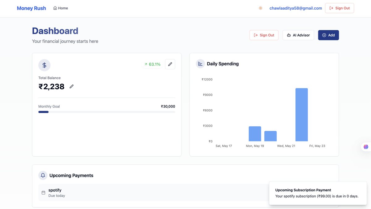 Aditya_Chawla20's tweet photo. Day 19/100 ๐
Did the LeetCode daily โ
Completed my IP project MoneyRush for evaluation ๐ธ
Also studied Vedic Maths for my end terms ๐ง ๐
Balancing dev and academics one day at a time!
#100DaysOfProductivity #LeetCode #buildinpublic #MoneyRush #StudentDev https://t.co/vPcefI79Q5