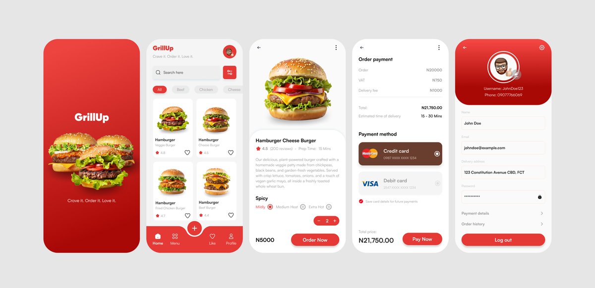I have enjoyed every flow and learnt well from it.

What is your take on this?
Expecting your feedback so I can learn too...
<a href="/BlackTechie420/">Your Tech Bro</a> 
<a href="/Kemi_Designs/">Creativekemz</a>